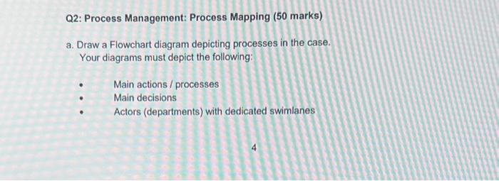 ASAP PLS Data Management: Entity Relationship