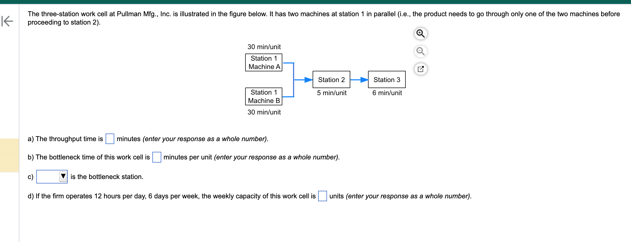 a) The throughput time is minutes (enter your