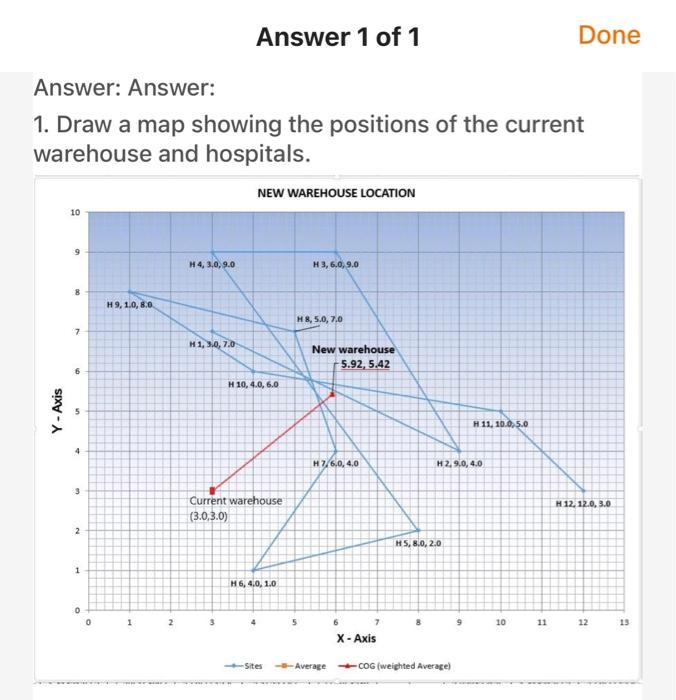 picture 1 is the question I need help with (part