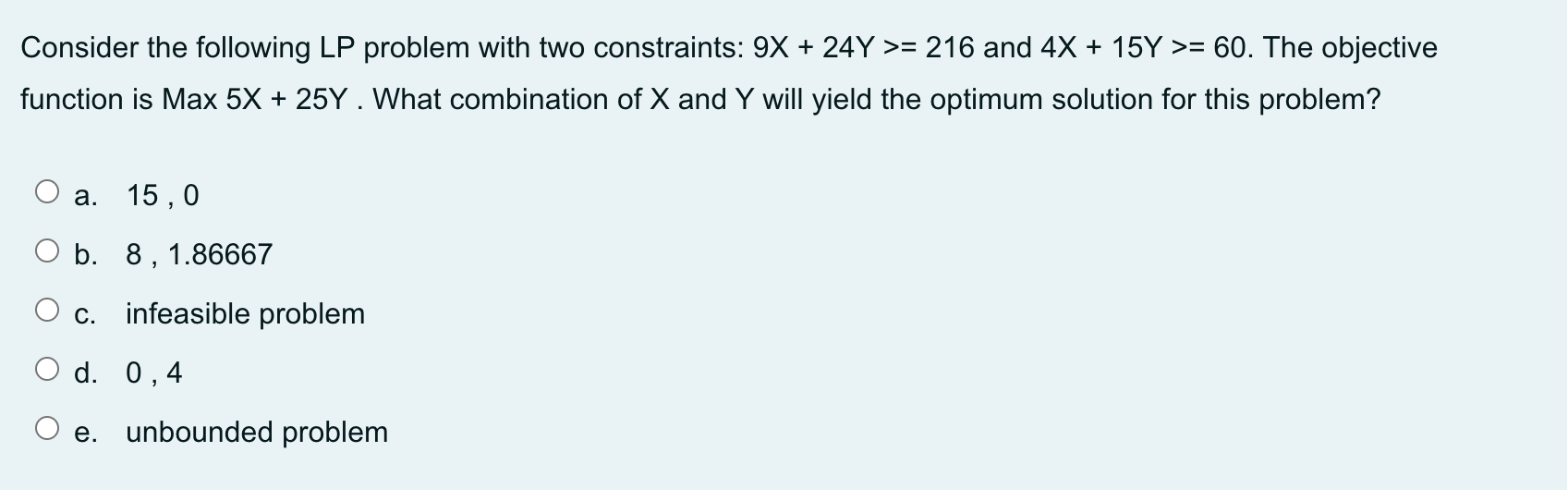 Consider the following LP problem with two