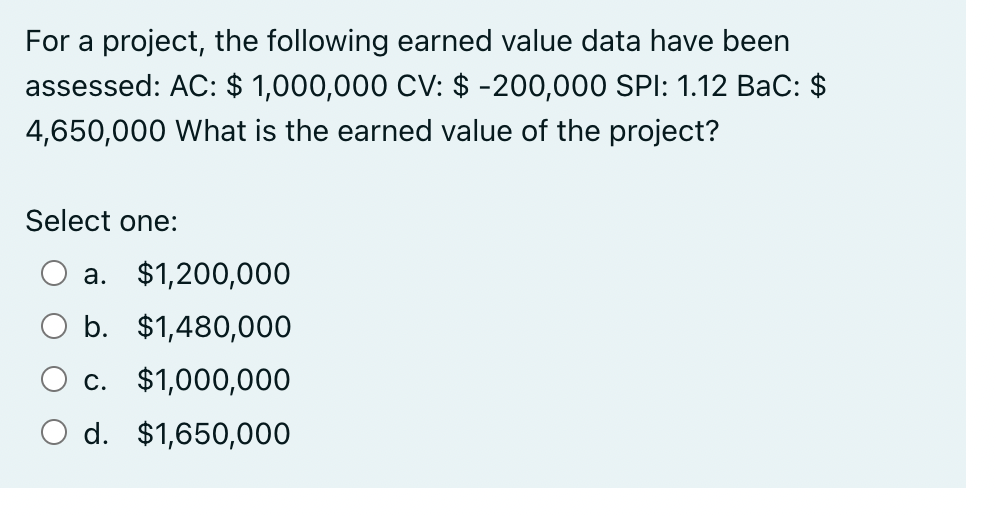 For a project, the following earned value data
