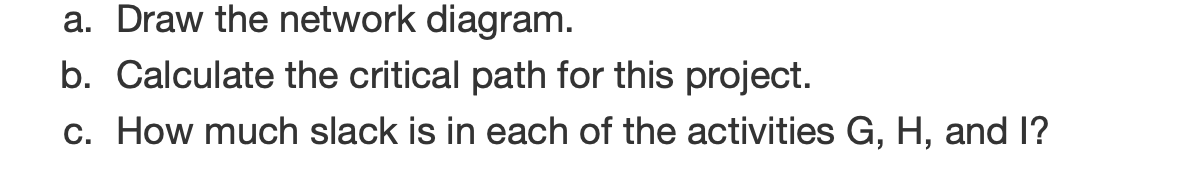 Developing the Project Schedule 1. Consider the