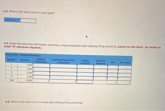 Jones Inc. is preparing an aggregate production