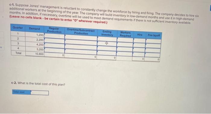 Jones Inc. is preparing an aggregate production