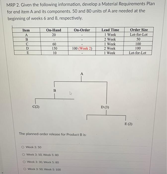 MRP 2. Given the following information, develop a