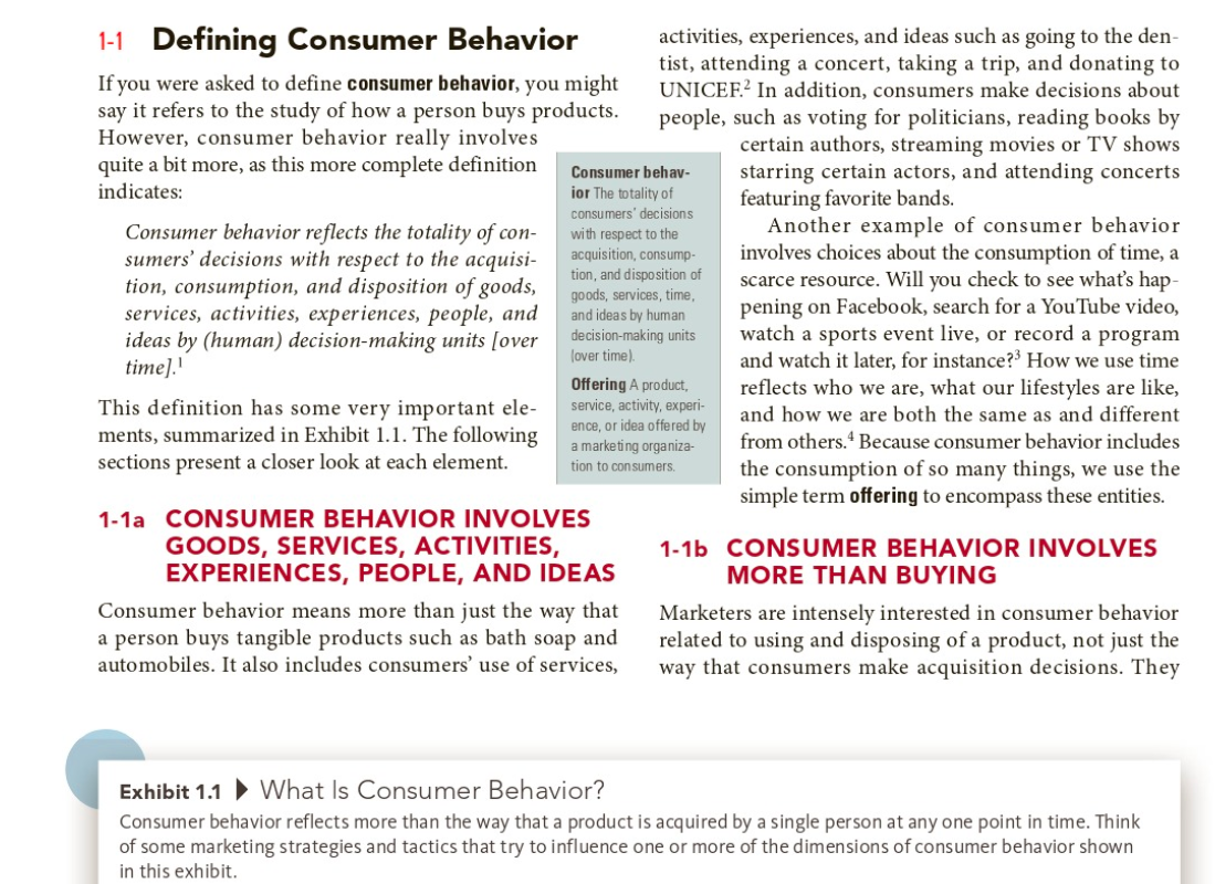 Please Explain/summarize customer behavior. 150