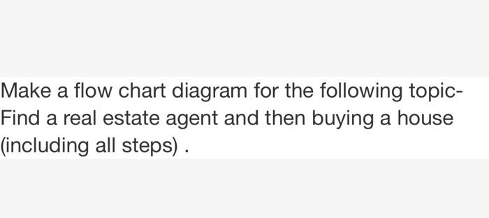 make a process flow chart on the following topic-
