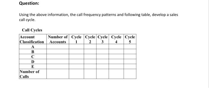 Question: 1 Using the above information, the call