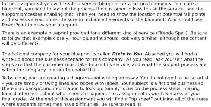 please make a blueprint using the template below