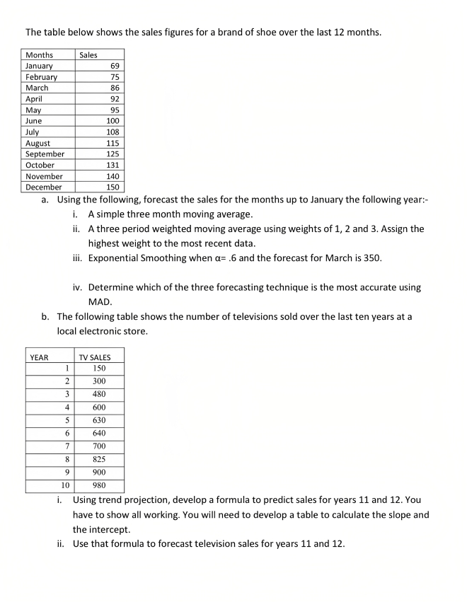 Please show all working The table below shows the
