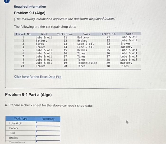 [The following information applies to the