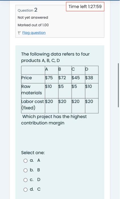 quickly The following data refers to four