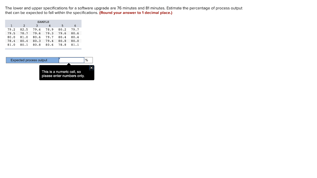 The lower and upper specifications for a software