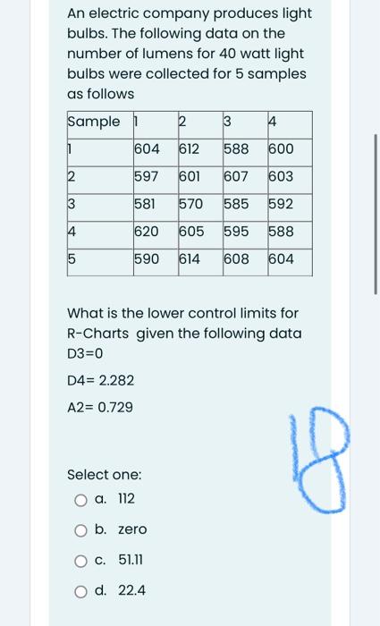 quickly An electric company produces light bulbs.