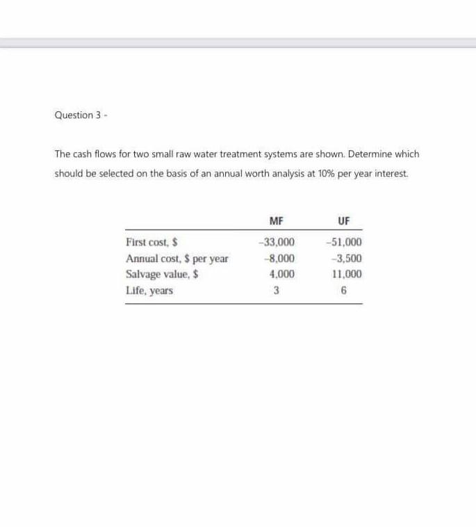 Question 3 The cash flows for two small raw water
