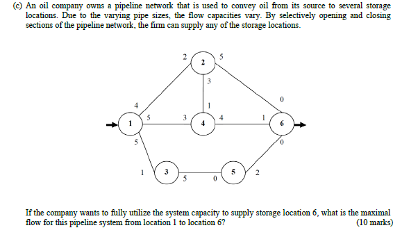 Please use Maximum flow problem method to solve.