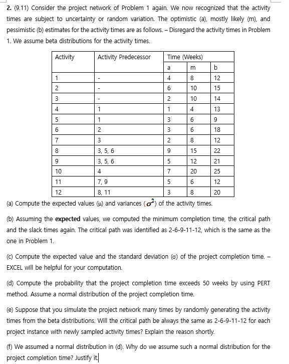 2. (9.11) Consider the project network of Problem
