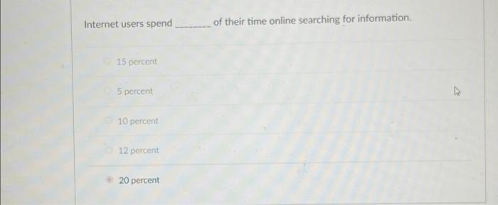 Internet users spend of their time online