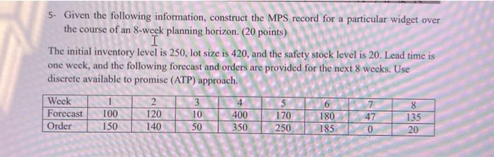 5- Given the following information, construct the