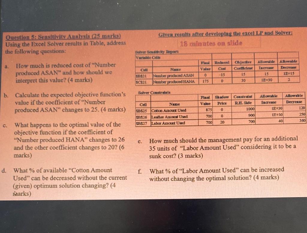 Question 3: Sensitivity Analysis (25. marks)