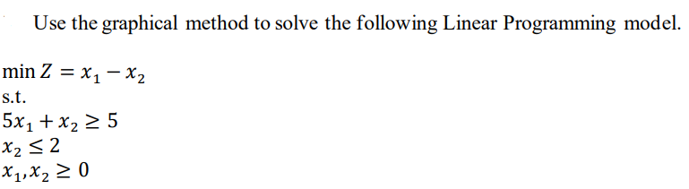 Can you solve that? Use the graphical method to