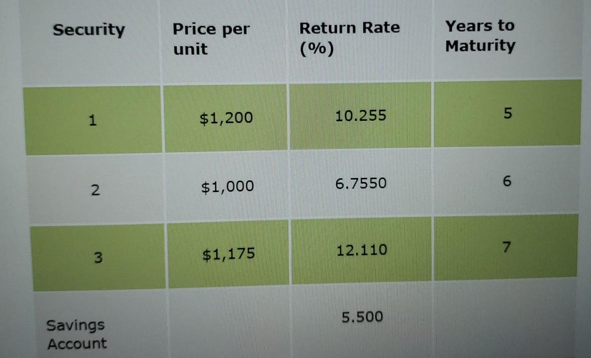 I am not quite understanding the exact and