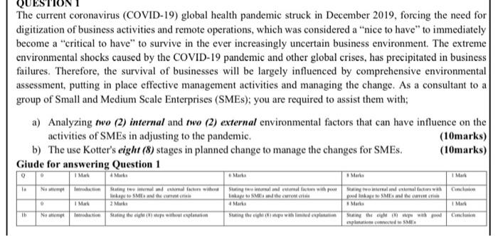 QUESTIO The current coronavirus (COVID-19) global