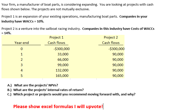 Your firm, a manufacturer of boat parts, is