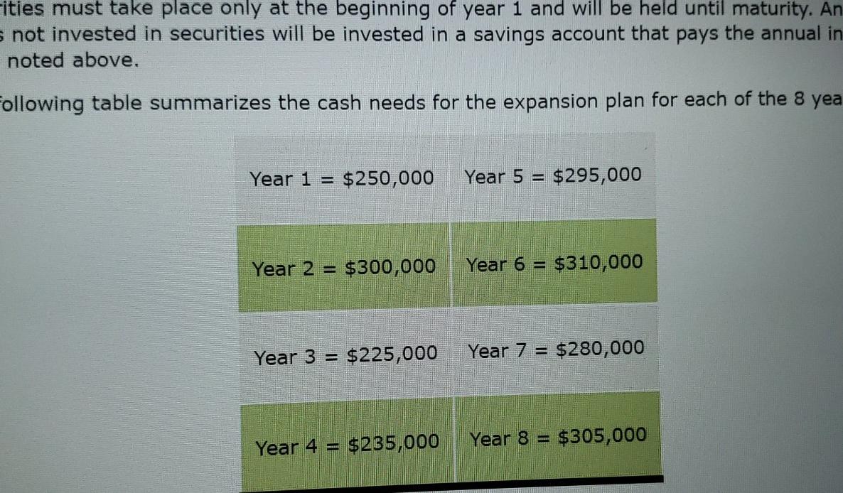 I am not quite understanding the exact and