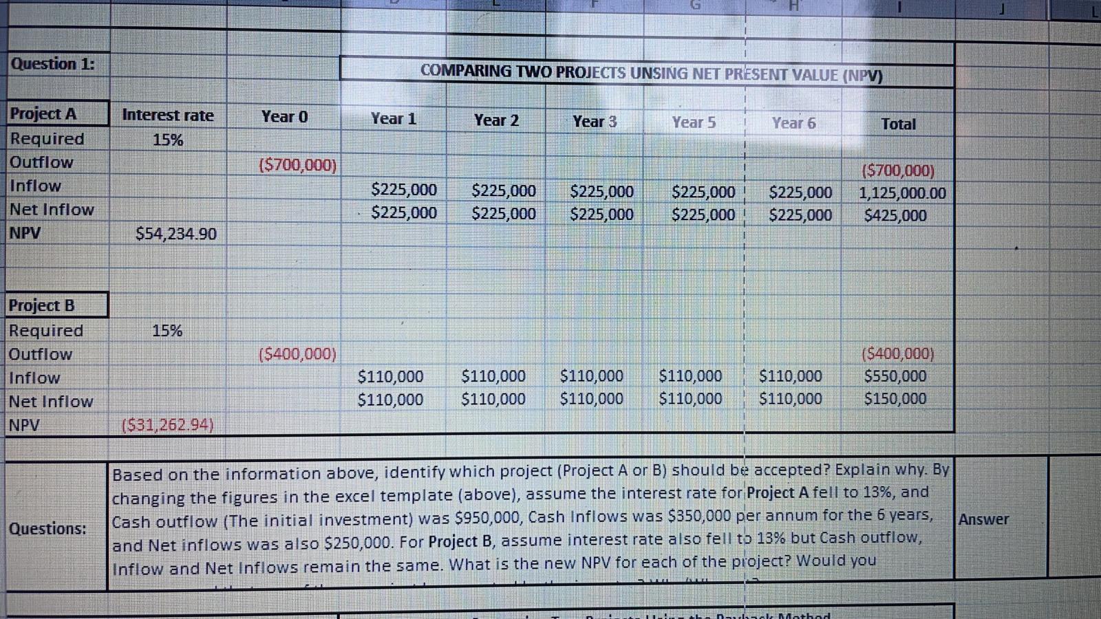 Question 1: COMPARING TWO PROJECTS UNSING NET