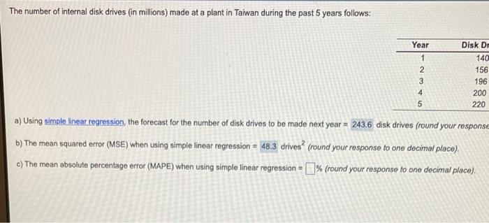 Year 1 2 3 4 5 Disk Drives 140 156 196 200 220