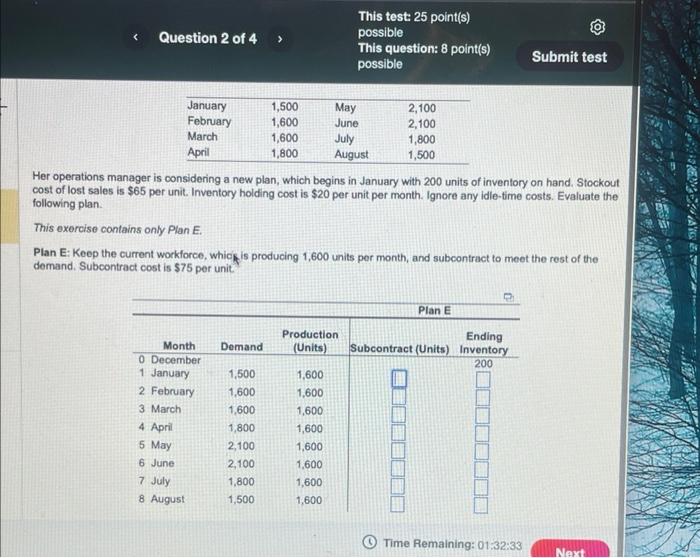 Her operations manager is considering a new plan,