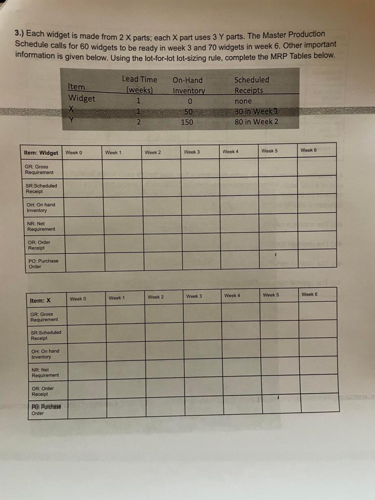 3.) Each widget is made from 2X parts; each X