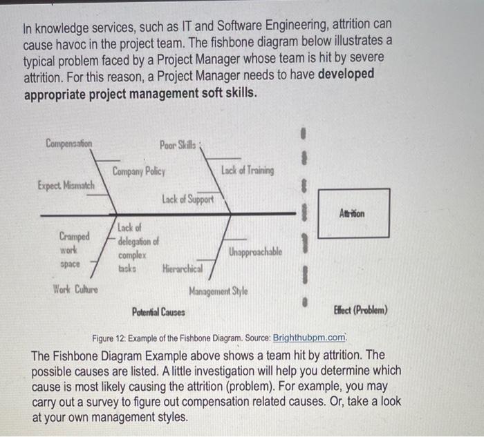 The idea behind this exercise is for you to think