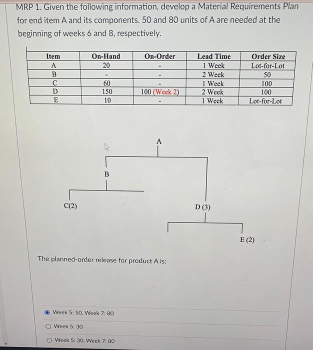MRP 1. Given the following information, develop a