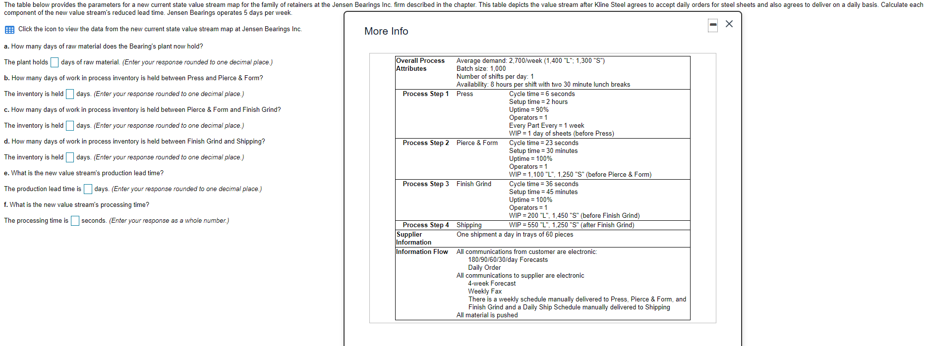 The table below provides the parameters for a new