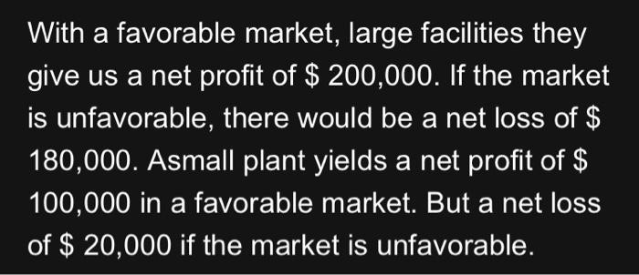 Analytically develop the previous problem,