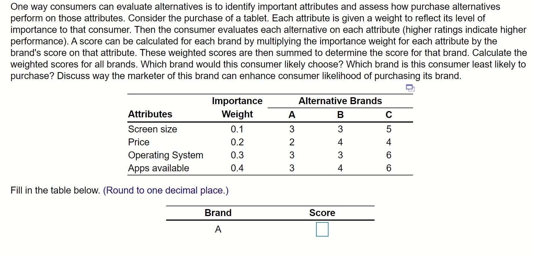 One way consumers can evaluate alternatives is to