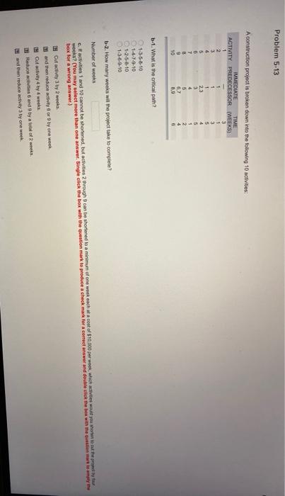 Problem 5-13 A construction project is broken