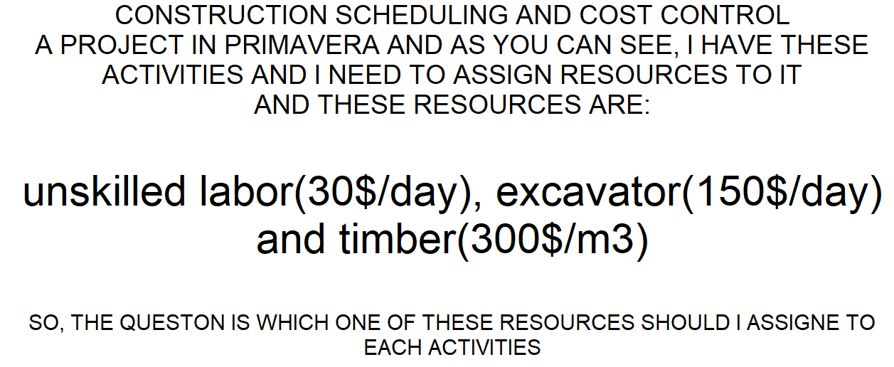 CONSTRUCTION SCHEDULING AND COST CONTROL A