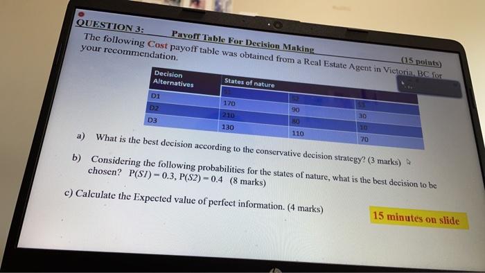 QUESTION 3: Payoff Table For Decision Making (25