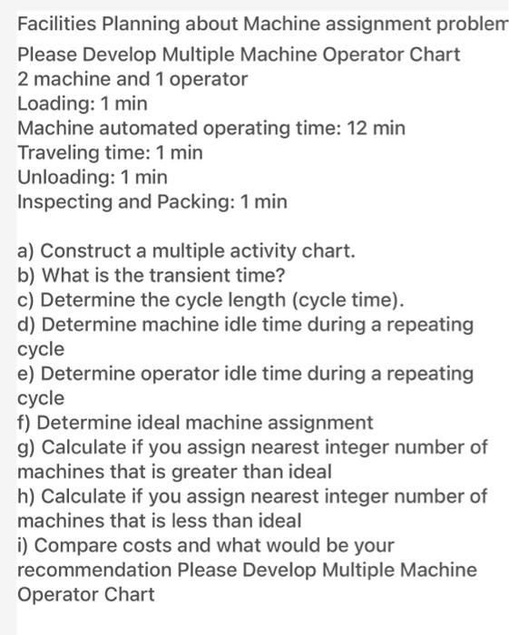 Operator cost 20$/hour Machine cost 10$/hour