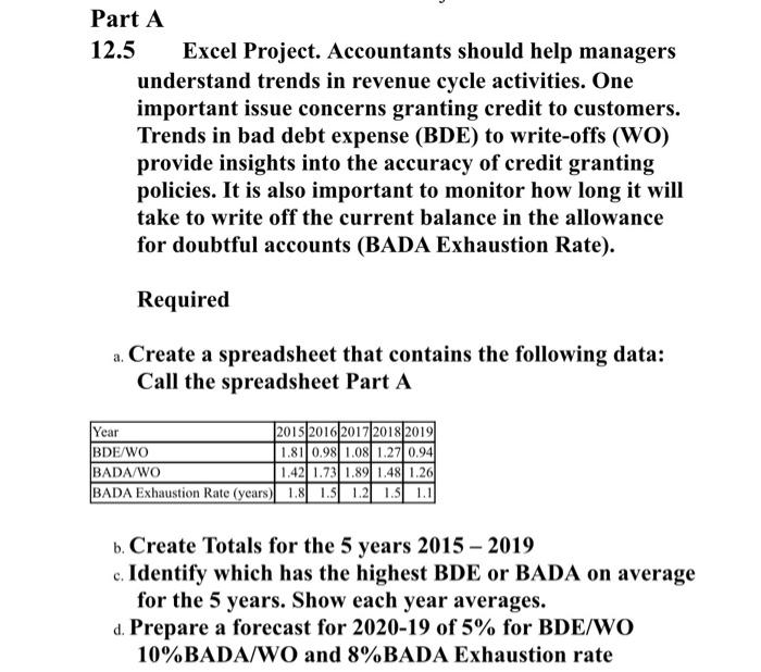 12.5 Excel Project. Accountants should help
