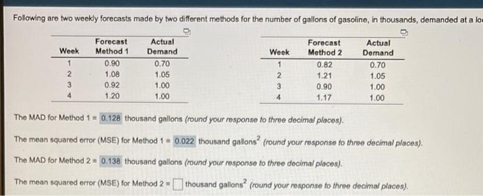 Week 1 Week 1 Forecast Method 1 0.90 1.08 0.92