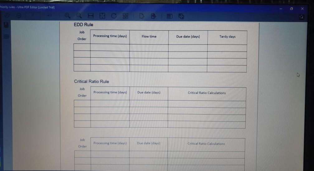 HW-4: Priority rules Processing times (including