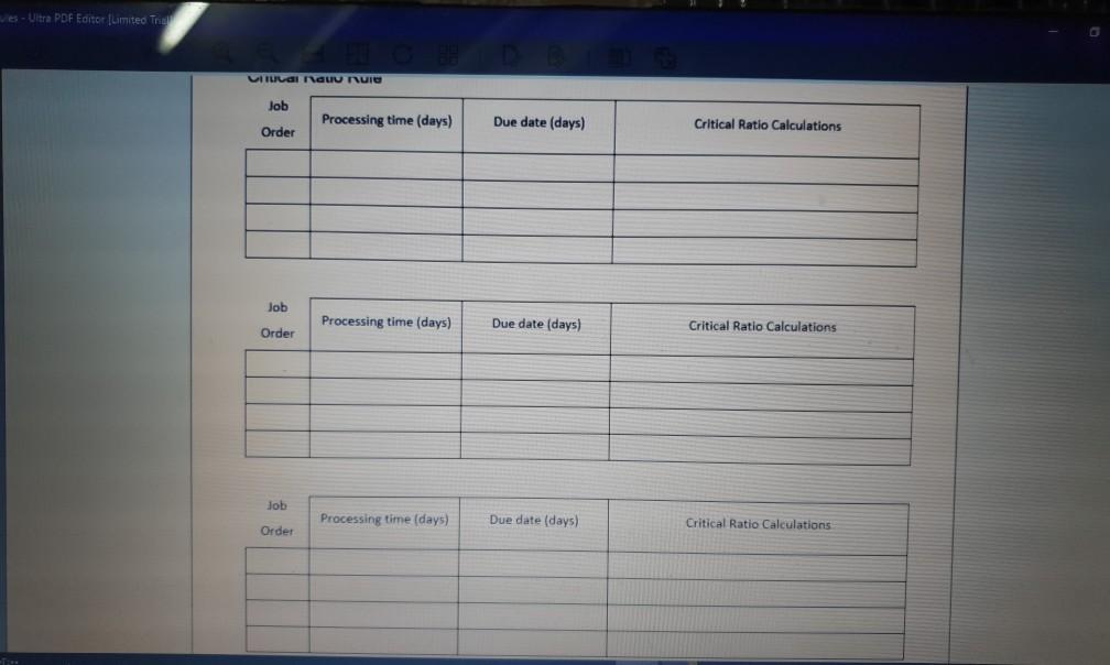 HW-4: Priority rules Processing times (including