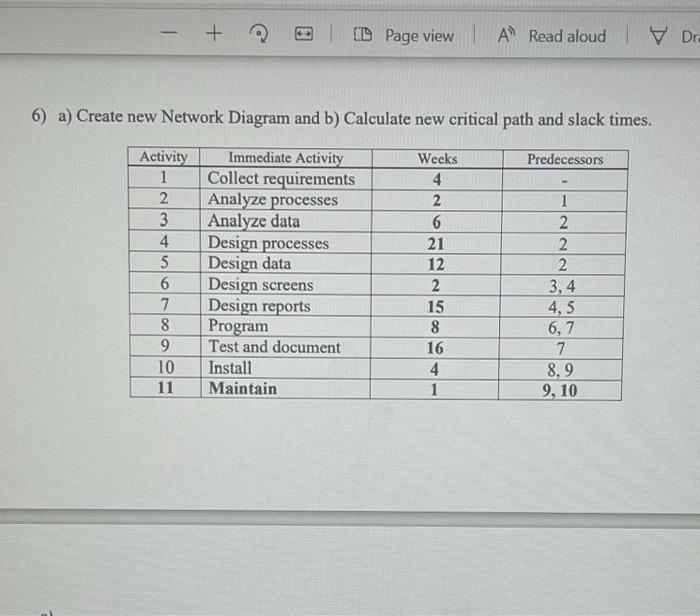 + ID Page view | A Read aloud | DR 6) a) Create