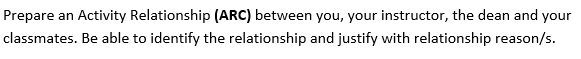 Prepare an Activity Relationship (ARC) between