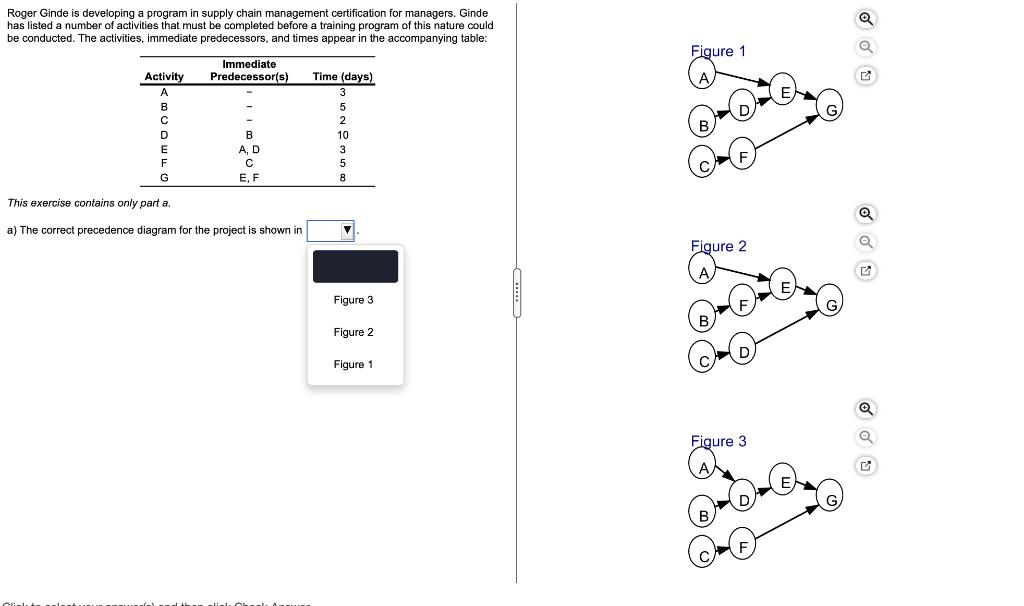 Roger Ginde is developing a program in supply