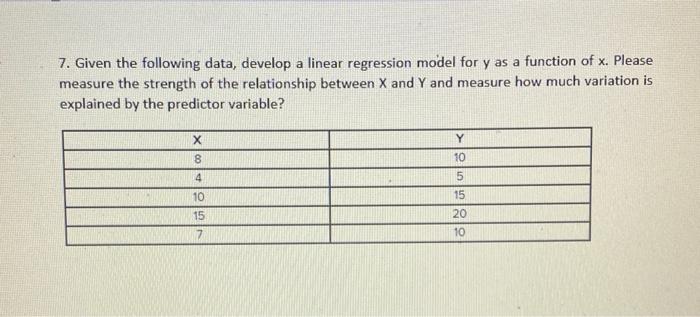 7. Given the following data, develop a linear
